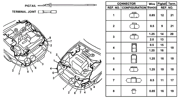 Electrical Connectors (FR.) for 1999 Acura Integra #0