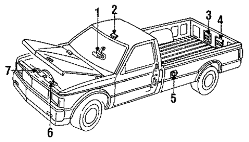 Labels for 1991 GMC Syclone #0