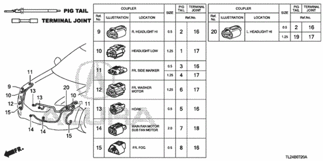 Electrical Connector (FR.) for 2011 Acura TSX #0