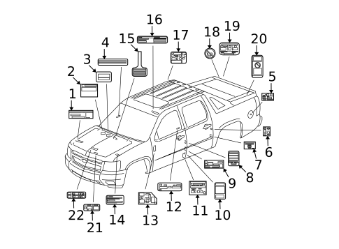 Labels for 2012 Cadillac Escalade EXT #0