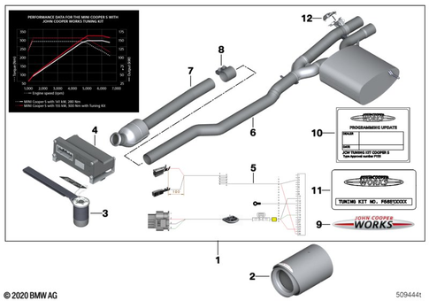 Diagram 3