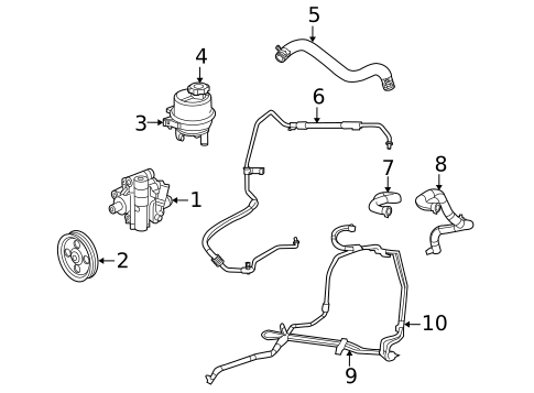 Pump & Hoses for 2009 Dodge Journey #0