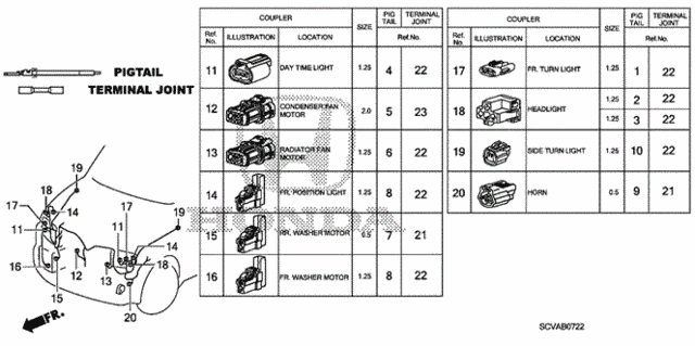Electrical Connector (FR.) (3) for 2010 Honda Element #0