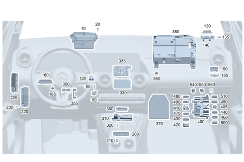 Control Units, Fuse Boxes and Relays in Interior for 2021 Mercedes-Benz GLA 35 AMG&reg; #0