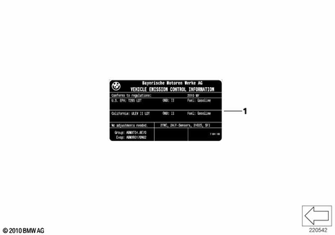 Labels for 2005 BMW 750i #2