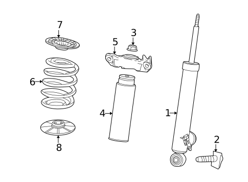 Shocks & Components for 2011 Buick LaCrosse #1