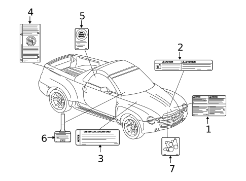 Labels for 2005 Chevrolet SSR #0