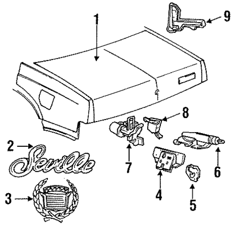 Trunk for 1988 Cadillac Seville #0