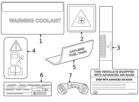 Information Labels for 2024 Dodge Hornet #0