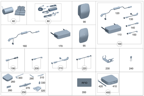 Tools and Safety for 2026 Mercedes-Benz E350 #0