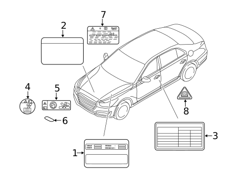 Labels for 2025 Genesis GV80 #0