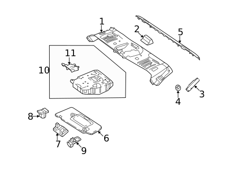 Diagram 7