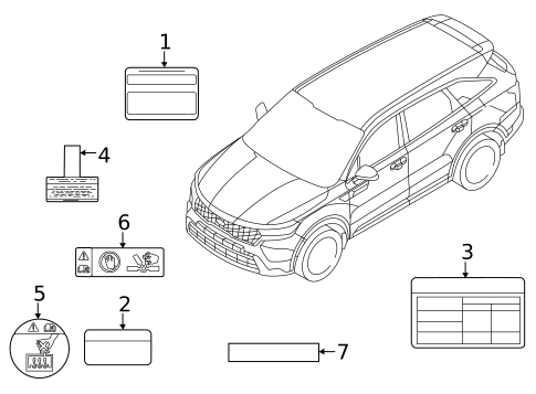 Labels for 2023 Kia Carnival #0