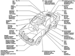 1 - Body in White: Important Information for Mercedes-Benz Image