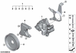 32416794921 - Steering: Power Steering Pump for BMW Image