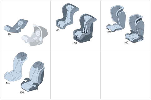 Child Seats for 2014 Mercedes-Benz SLK250 #0