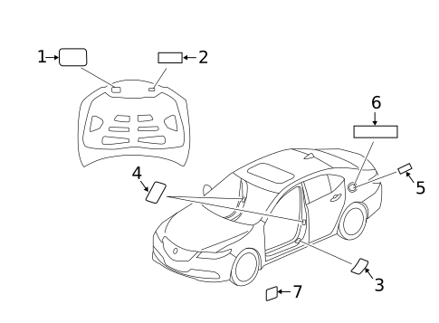 Information Labels for 2017 Acura TLX #0
