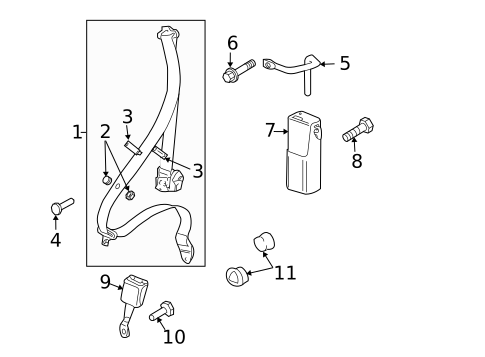 Hardware, Fasteners & Fittings for 2013 Porsche 911 #1