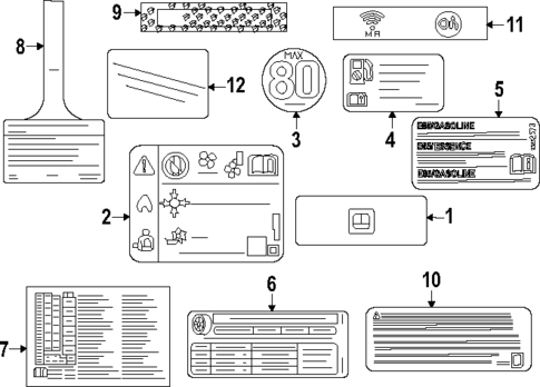 Labels for 2025 Buick Encore GX #0