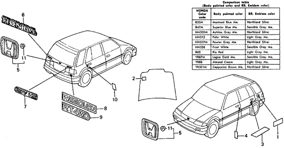 Emblems for 1991 Honda Civic #0