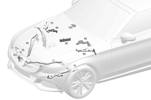 Cable Covers and Cable Ducts for 2020 Mercedes-Benz C63 AMG #0