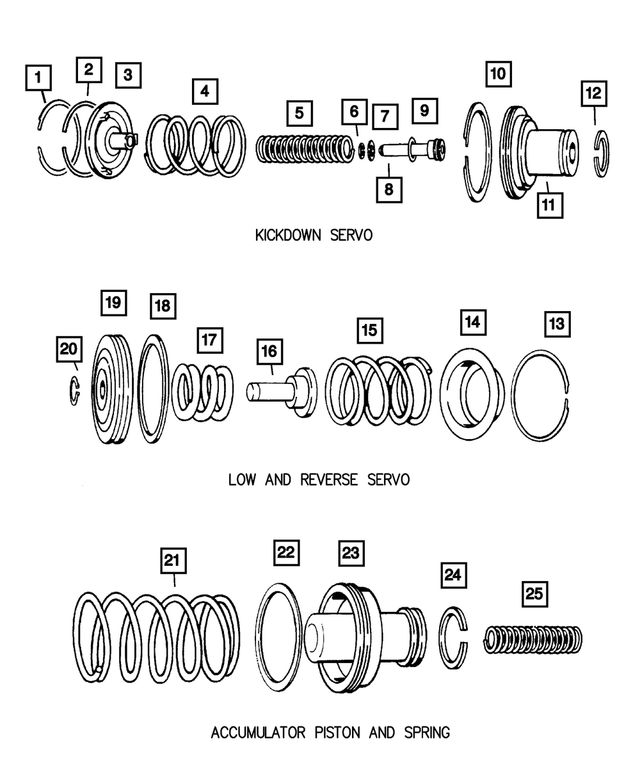 « 3410441 – Automatic Transmission 4 Speed : Servo De Rétrogradation Forcée Guide pour Mopar Image »