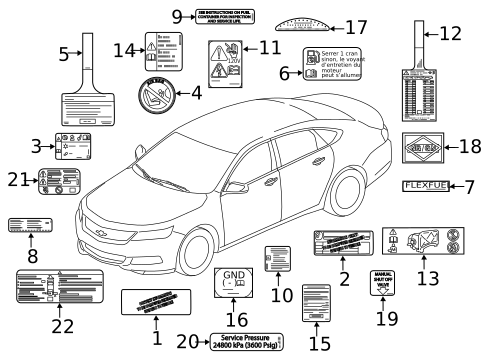 Labels for 2015 Chevrolet Impala #0