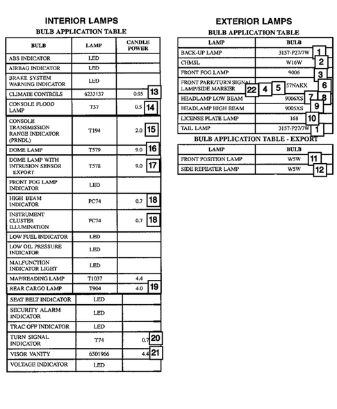 Lamps - Front, Rear and Courtesy for 2006 Chrysler PT Cruiser #2