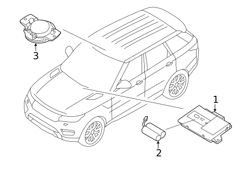 Mobile Multi-Media for 2021 Land Rover Range Rover Sport #0