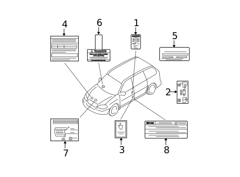 Labels for 2005 Kia Sedona #0