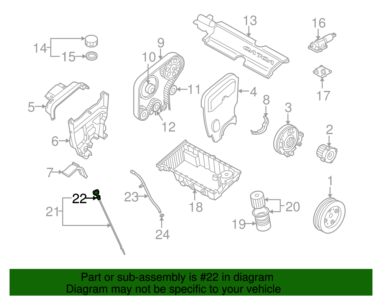 2001-2016 Volvo Engine Oil Dipstick Tube Seal 955973 | Genuine Volvo ...