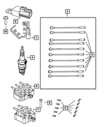 68027788AC - Electrical: Ignition Cable Package for Mopar Image