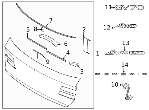 Exterior Trim - Lift Gate for 2023 Genesis GV70 #0