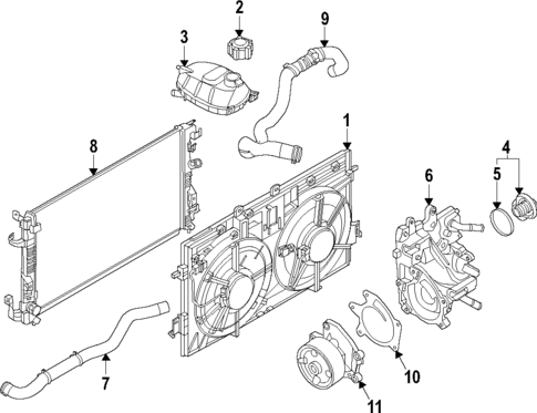 Cooling System for 2025 Nissan Kicks #0