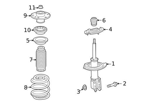 Suspension Components for 2011 GMC Terrain #1