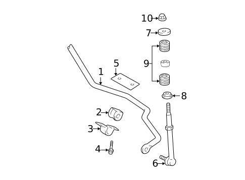 Stabilizer Bar & Components for 2007 Dodge Durango #3