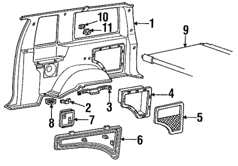 Interior Trim for 1991 Mazda Navajo #1