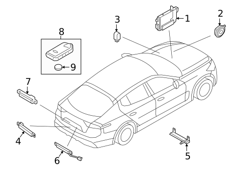 Controls for 2020 Kia Stinger #0
