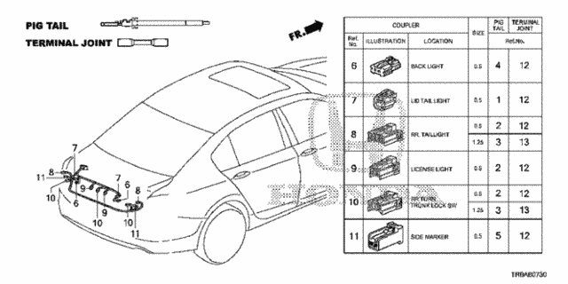 Electrical Connectors (RR.) for 2013 Honda Civic #0