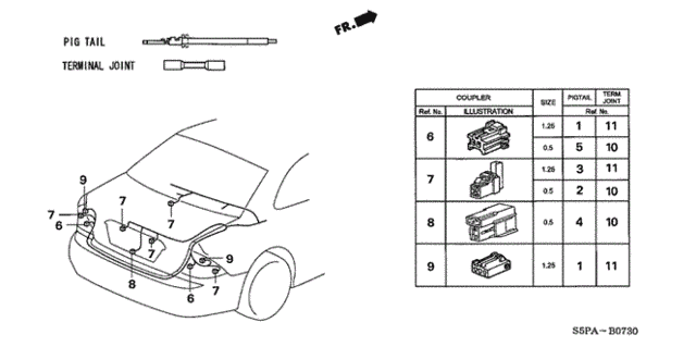 Diagram 1