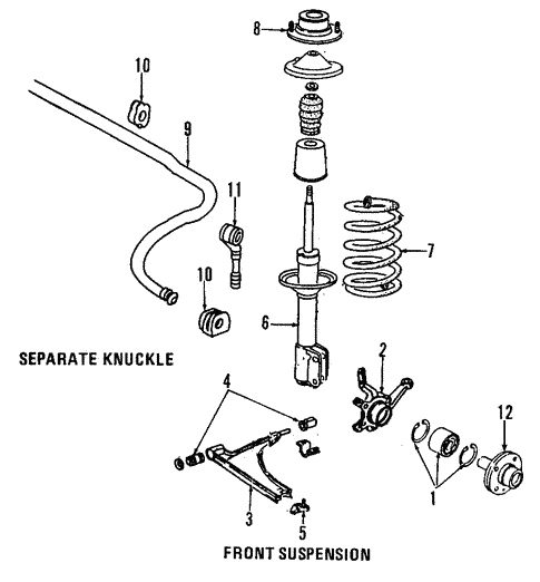 Suspension Components for 1996 Volkswagen Golf | OEM Parts