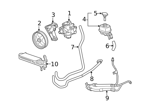 Pump & Hoses for 2005 Cadillac CTS #0