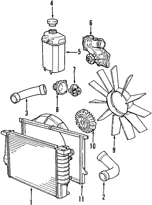 17111702762 - Cooling System: Radiator for BMW Image