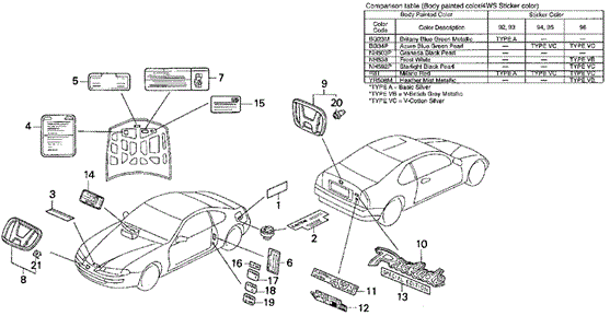 Emblems for 1995 Honda Prelude #0