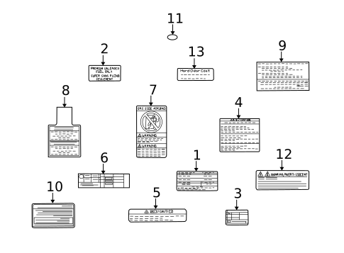 Labels for 2024 Nissan GT-R #0