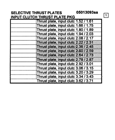 Seal and Shim Packages for 2007 Jeep Commander #3