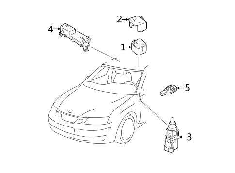 Alarm System for 2008 Saab 9-3 #0