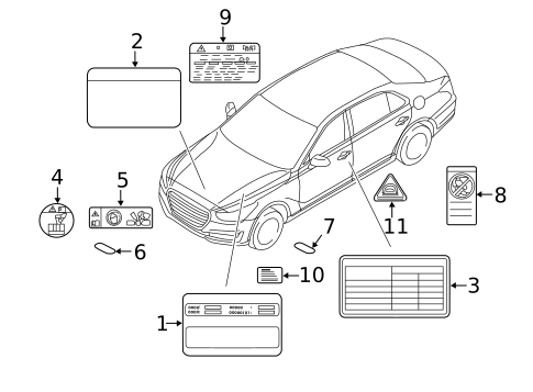 Information Labels for 2017 Genesis G90 #0