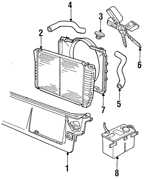 Radiator Support for 1986 Lincoln Continental #1
