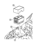 Storage Battery, Asia Pacific